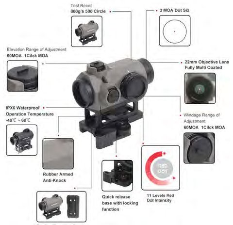 Redwin Mantis RWD11 1x22 Red Dot Sight, image 4