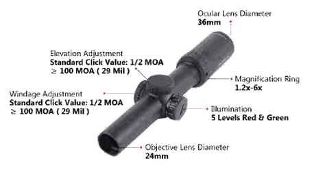 Redwin Towa RW13 1.2-6x24 IR Riflescope, image 2
