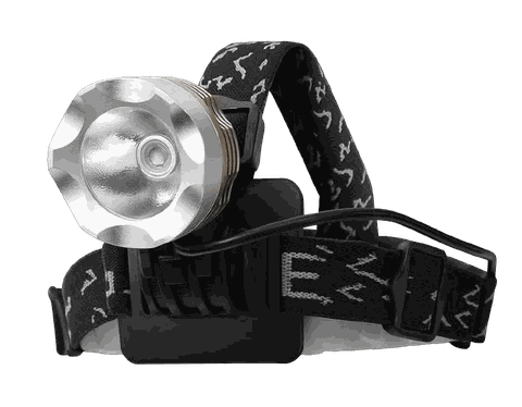 Bike Headlamp