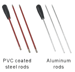 Rotchi Shotgun Cleaning Kit, image 3