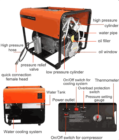 New Warrior Luxury Double Cylinder High Pressure Air Compressor, image 4